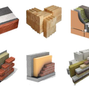 Утеплення стін та їх види